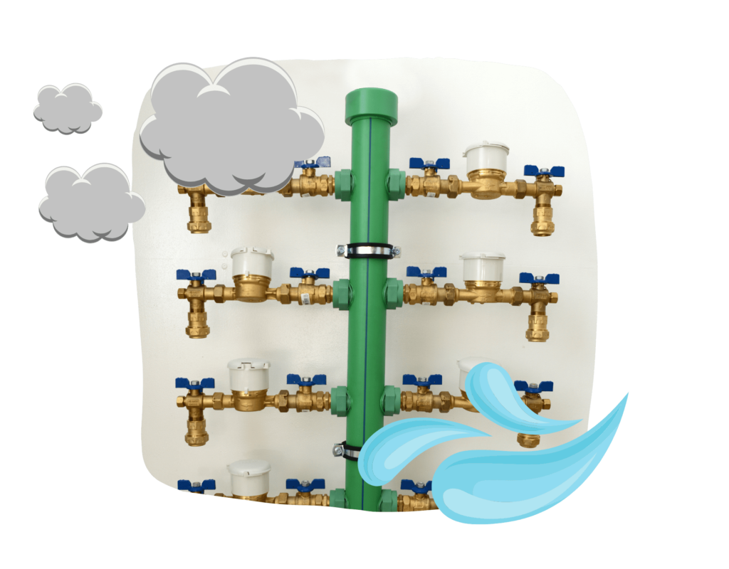 Contadores Productos
